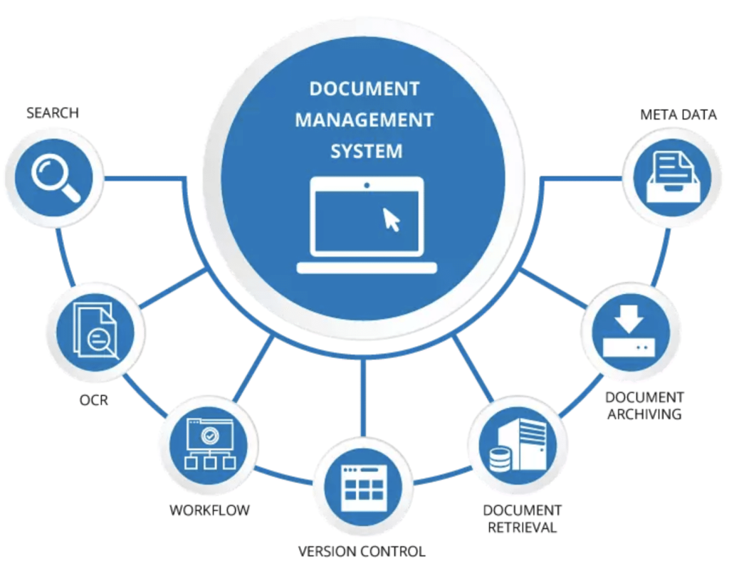 How to customize document management settings in Business Central