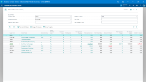 Vendor Planning Summary