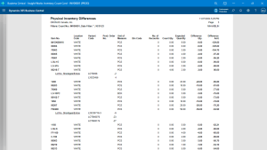 Inventory Journal Validation Options