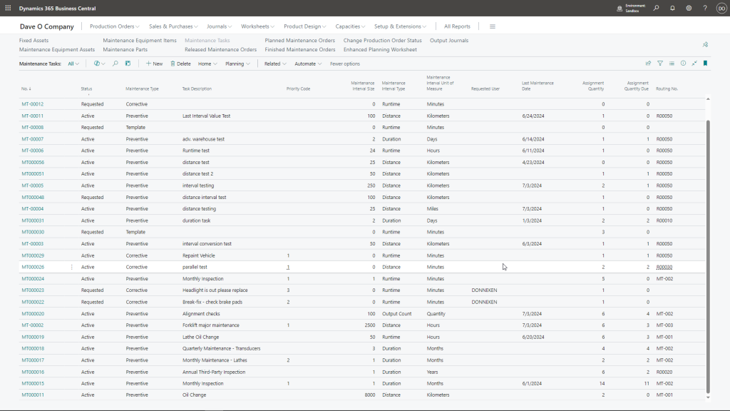 Maintenance Manager Tasks