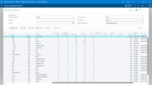 Supply & Demand Insights