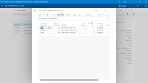 Physical Inventory Differences Report
