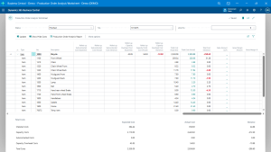 Multi-Order Cost Tracking