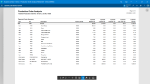 Real-Time Cost Insights