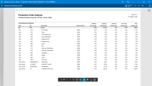 Visual Cost Variance Analysis