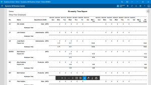 Bi-Weekly Time Overview by Shift and Department