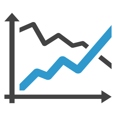 Data-Driven Decision Making and Safety Assurance