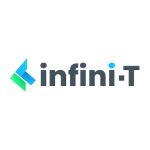 Infini T Tech Solutions Pvt Ltd